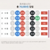 991 실패입니다