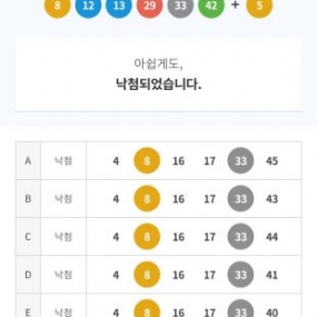 한번만걸려라 ㅋㅋㅋ 42번만 빠졌네^^;
