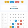 열혈조합에서 5등 2개 당첨
