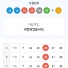 몰빵 했어나  깡  <담에  꼭 몰빵 5게임 1등 해야지>