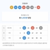 5등 ㅠ 7개