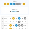 개인고정수조합 4등1게임 5등10게임당첨^^