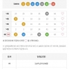 대길형님 짱! 4등 오예