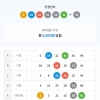 We저는 미적 ㅠ 그래도 부모님이 사신건 당첨 ㅠㅠ