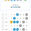 4등됐습니다