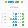 4등,5등 당첨요^^
