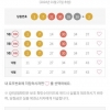 아 정말 미친 회차 광주1등4개