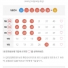 로또가 미친