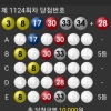5등3개당첨^^