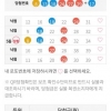 5등 감사합니다